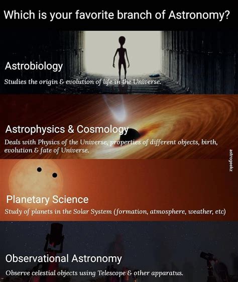 omment   astrophysics  cosmology astrophysics cosmology