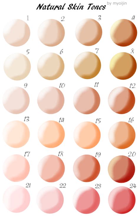 natural skin tones chart skin tone chart skin color palette skin