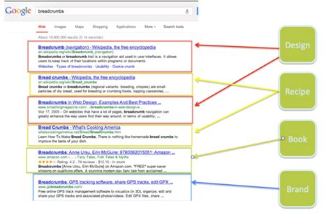 google determine  language   query sej