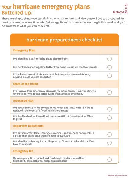hurricane preparedness checklist printable from getbuttonedup