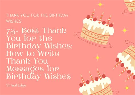 birthday wishes   write