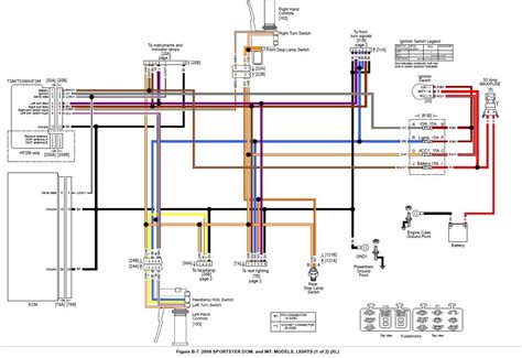 harley sportster wiring diagram wiring diagram