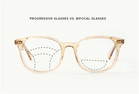 progressive glasses vs bifocal glasses classic specs