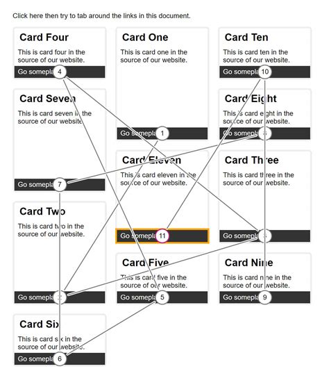 content reordering