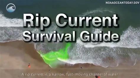 Rip Current Survival Guide Youtube