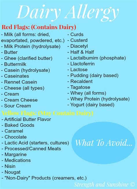 introducing dairy  milk allergy infant introducing dairy  milk allergy infant symptom