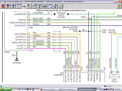 ford mustang mach  wiring diagram wiring diagram