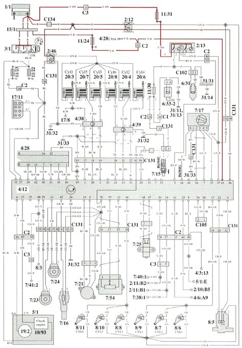 volvo vnl wiring diagrams wiring diagram pictures