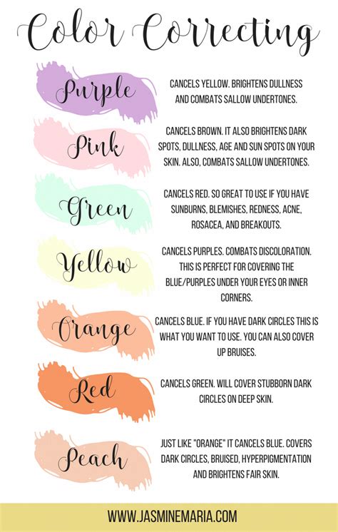 colorcorrect    tutorial    color