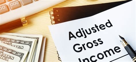 what is adjusted gross income scoresense