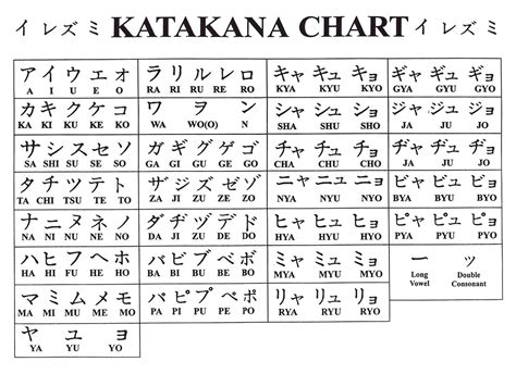 cute katakana script pinterest katakana chart  charts images