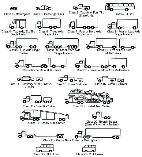 vehicles ideas vehicles mini van types  vehicle