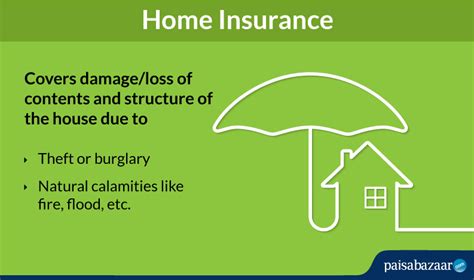 home insurance coverage claim exclusions