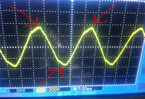 ac mains voltage waveform  oscilloscope electrical engineering stack exchange