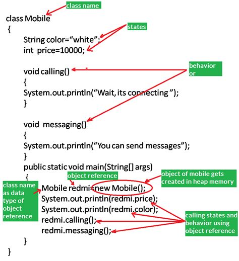 object bytesofgigabytes