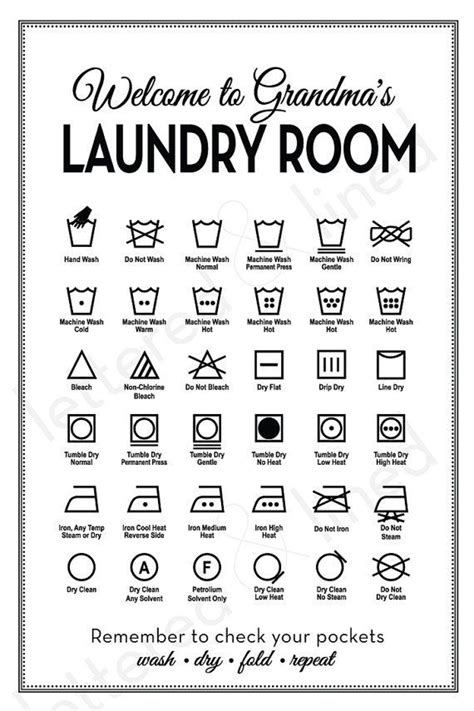 customizable laundry symbols print personalize guide  procedures