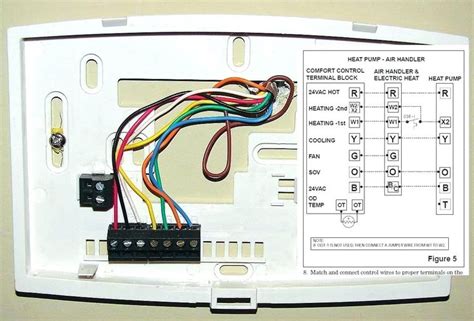 rv thermostat wiring diagram  wire