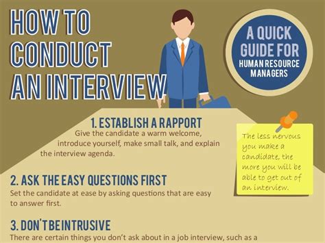 conduct  interview