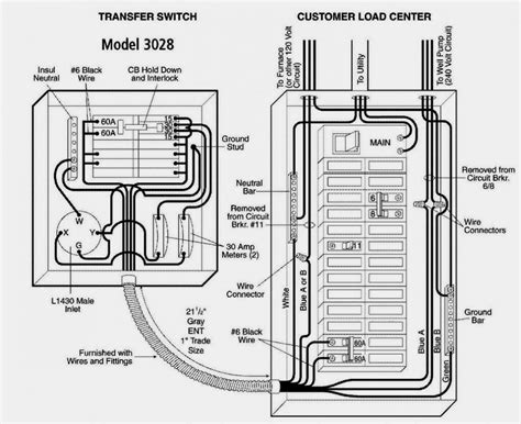 rv transfer switch wiring diagram wiring diagram