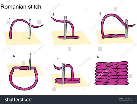 embroidery stitches diagrammed step  step stock illustration