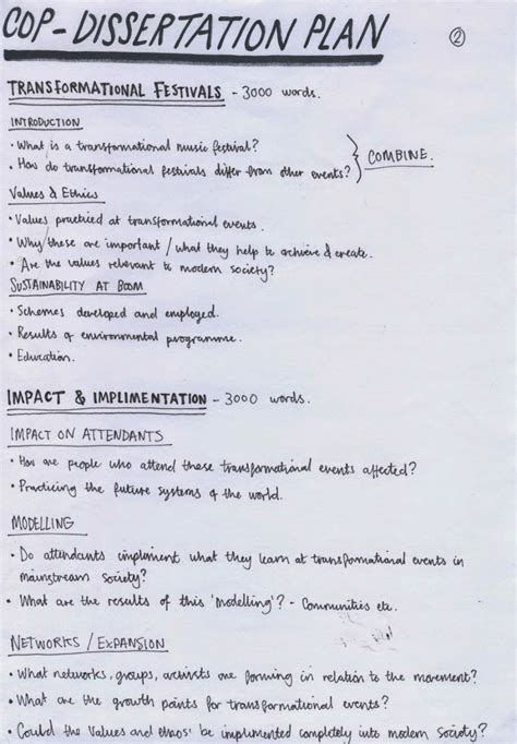 design context context  practice  dissertation plan
