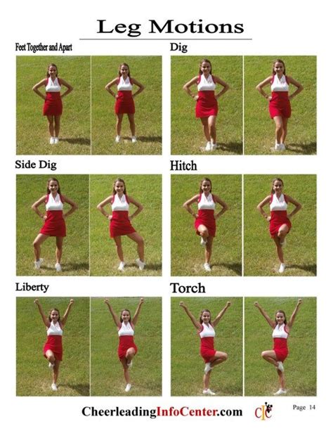 Cheerleading Motions Ebook Volume 1 Cic Cheerleading Etsy