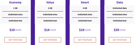 tello review  cell service     month frugal rules