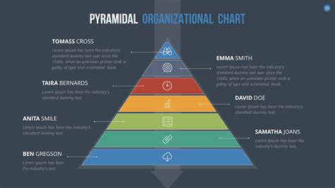 organizational chart  hierarchy keynote template  sananik graphicriver
