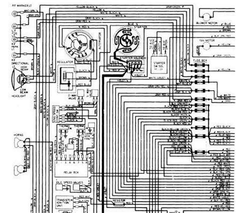diagram  chevelle steering column wiring diagram mydiagramonline