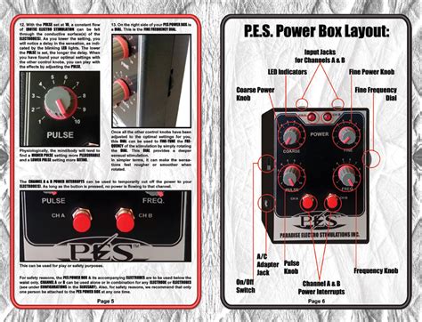 Original P E S Power Box