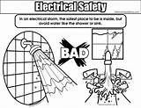 Safety Colouring Electrical Coloring Pages Resolution Medium sketch template