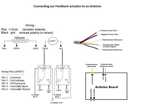 linear actuator wiring diagram  wiring diagram