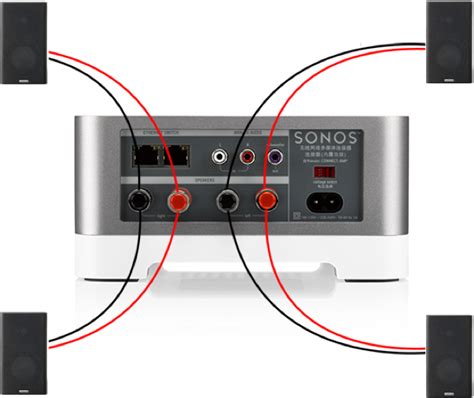 Adding 4 Speakers To A Connect Amp Is This Series Or