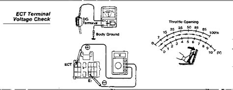 toyota throttle position sensor wiring diagram knittystashcom