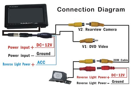tft lcd monitor reversing camera wiring diagram wiring diagram pictures
