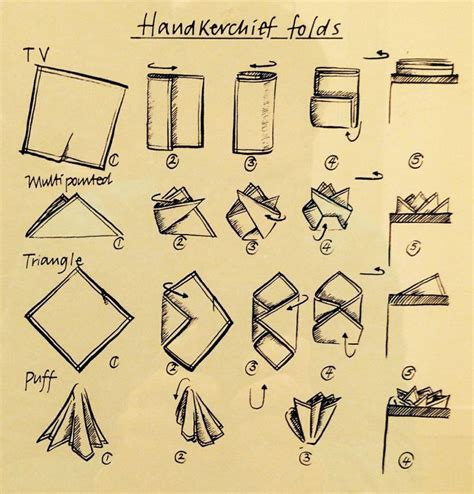 ways  tie  handkerchief handkerchief folding suit handkerchief