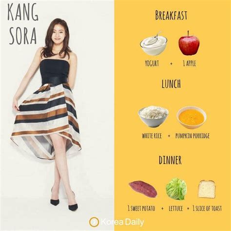 Diet Idol Kpop Homecare24