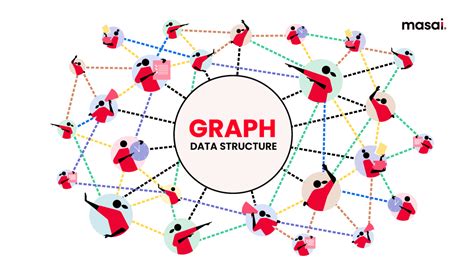 graph data structure explained  examples