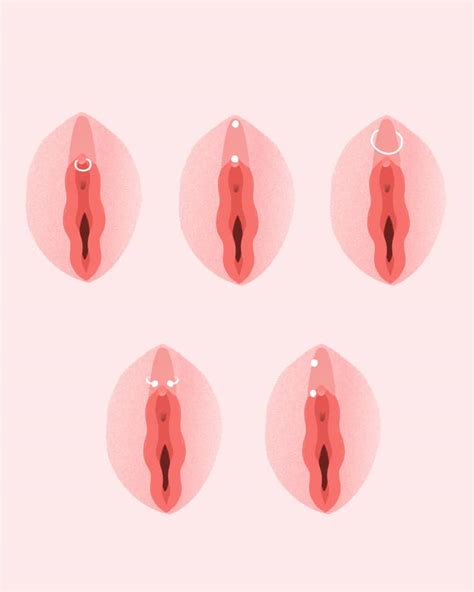 Masturbation On Pierced Genitals Zayiflamahaplariblog