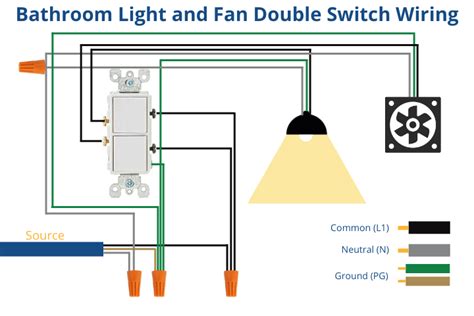wire bathroom fan  light  separate switches led lighting info