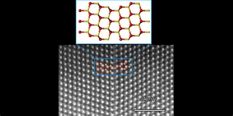 thermal conductivity  adjusting  arrangement  atoms innovations report