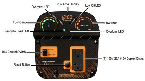 generac  iq small  inverter generator spec review