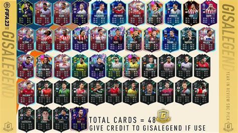 fifa  ultimate team year  review player pick   complete expected costs