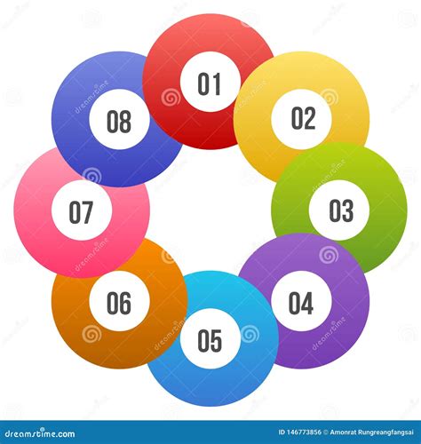 circle chart circle infographic  circular diagram stock vector