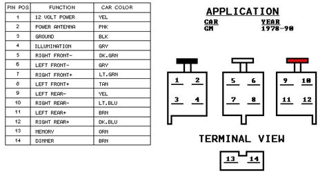 chevrolet car stereo wiring    knowledge base  duck project information