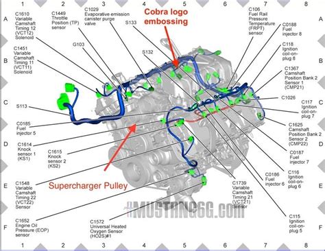 supercharged engine  ford wiring diagrams   proof   mustang gt   dct