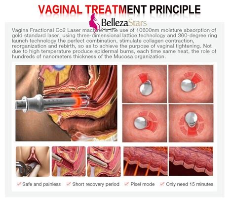 portable surgical co2 laser vaginal tightening device beauty machine