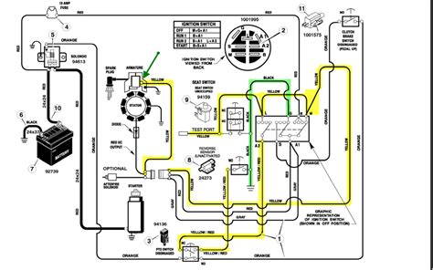 zoya circuit  hp briggs  stratton wiring diagram