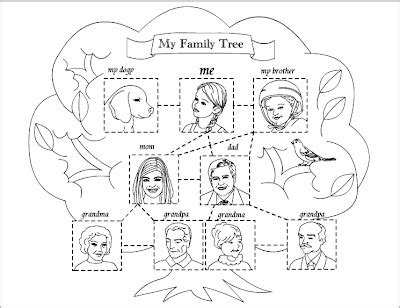 interactive magazine  family tree coloring page