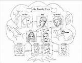 Family Tree Coloring Pages sketch template